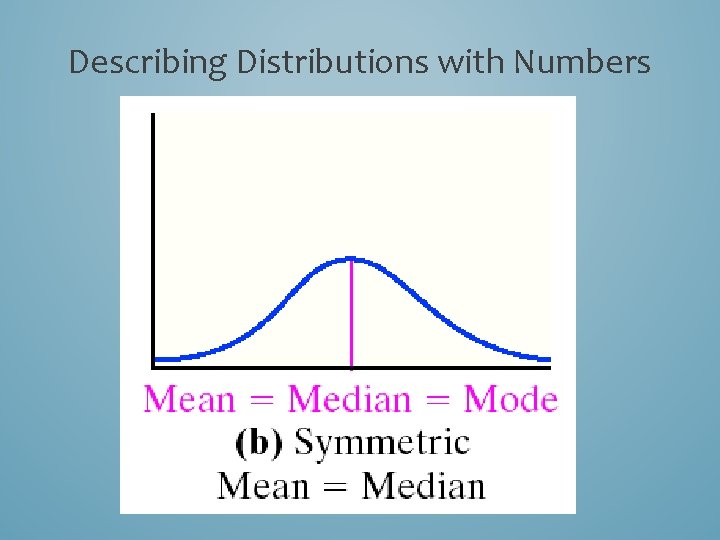 Describing Distributions with Numbers 