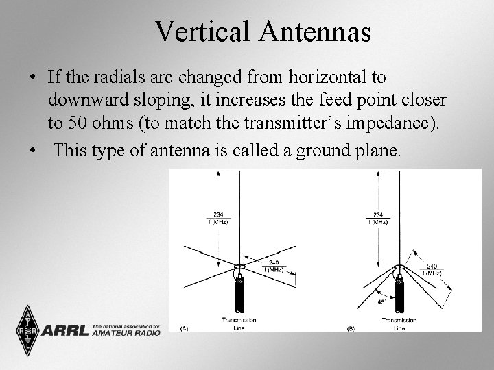 Vertical Antennas • If the radials are changed from horizontal to downward sloping, it
