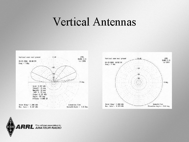 Vertical Antennas 