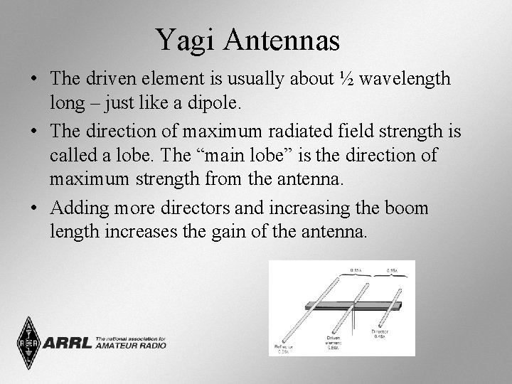 Yagi Antennas • The driven element is usually about ½ wavelength long – just