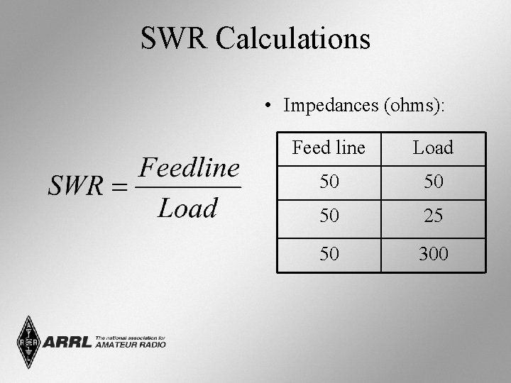 SWR Calculations • Impedances (ohms): Feed line Load 50 50 50 25 50 300