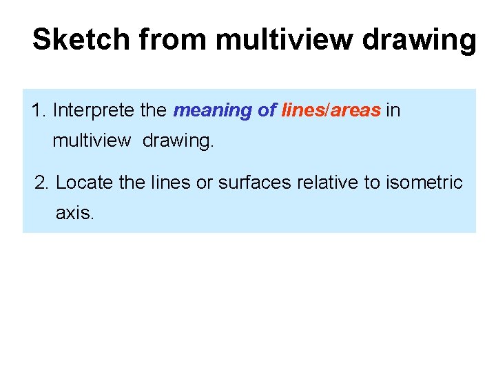 Sketch from multiview drawing 1. Interprete the meaning of lines/areas in multiview drawing. 2.