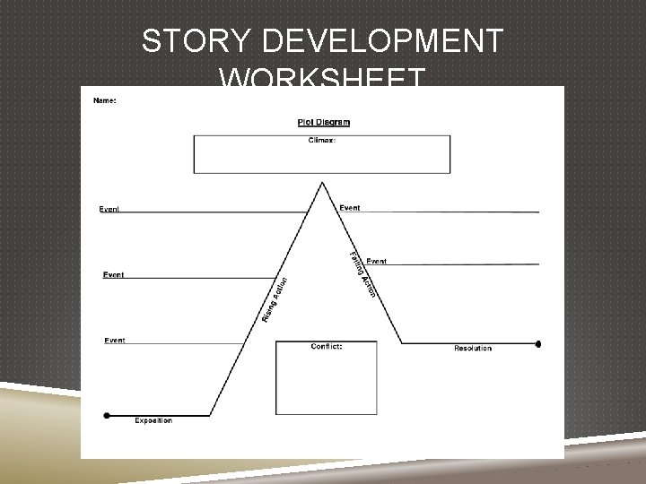 STORY DEVELOPMENT WORKSHEET 