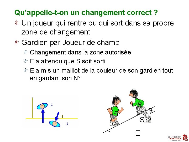 Qu’appelle-t-on un changement correct ? Un joueur qui rentre ou qui sort dans sa