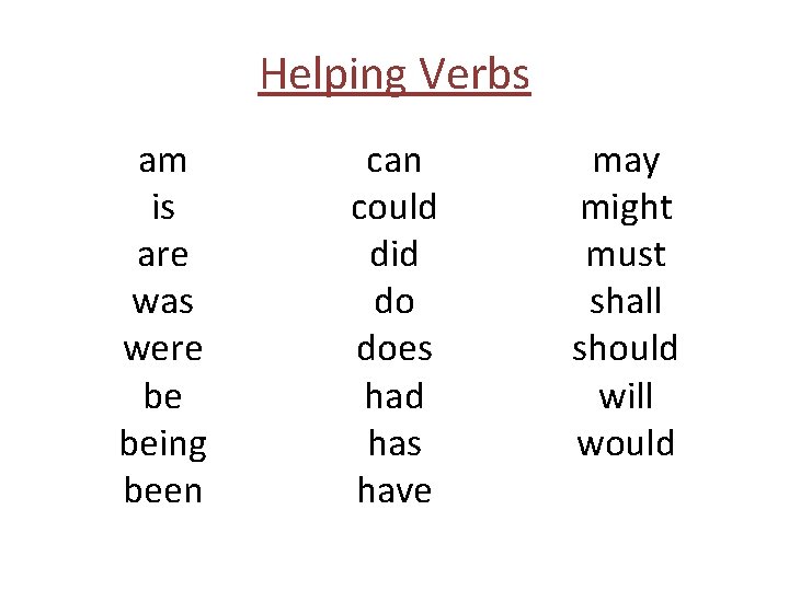 Helping Verbs am is are was were be being been can could did do