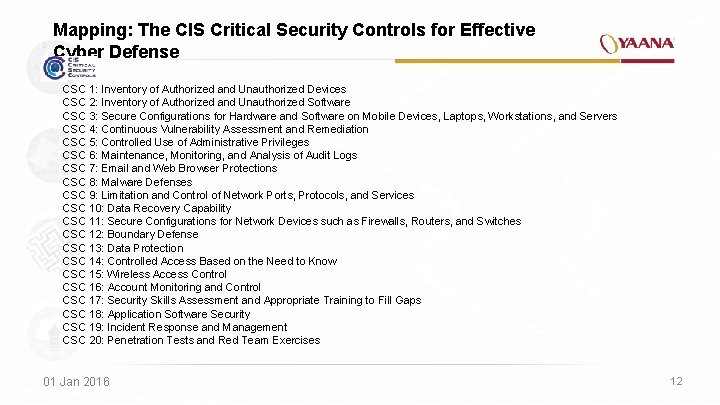 Mapping: The CIS Critical Security Controls for Effective Cyber Defense CSC 1: Inventory of