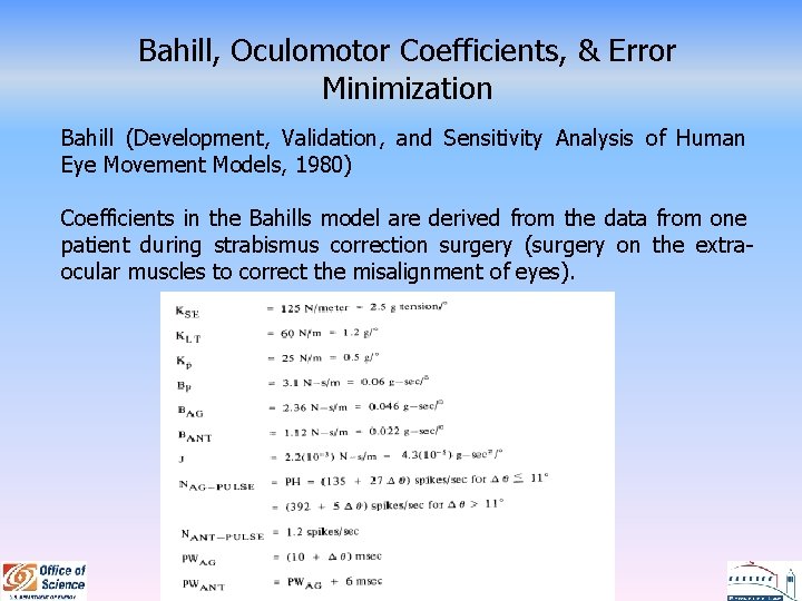 Bahill, Oculomotor Coefficients, & Error Minimization Bahill (Development, Validation, and Sensitivity Analysis of Human