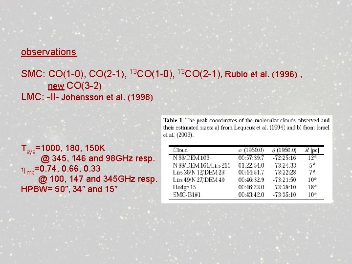 observations SMC: CO(1 -0), CO(2 -1), 13 CO(1 -0), 13 CO(2 -1), Rubio et