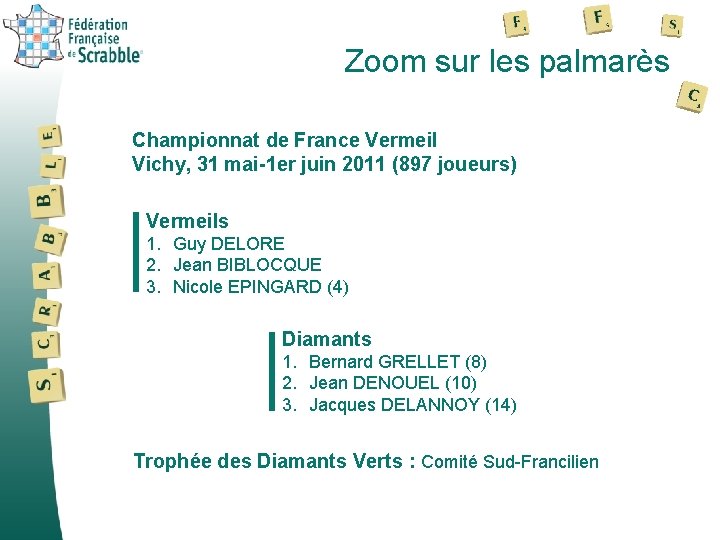 Zoom sur les palmarès Championnat de France Vermeil Vichy, 31 mai-1 er juin 2011