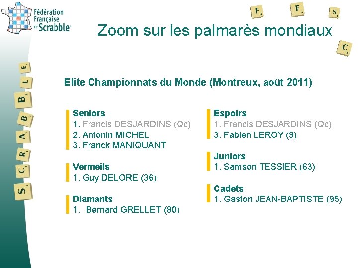 Zoom sur les palmarès mondiaux Elite Championnats du Monde (Montreux, août 2011) Seniors 1.