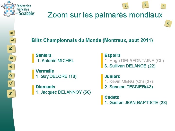 Zoom sur les palmarès mondiaux Blitz Championnats du Monde (Montreux, août 2011) Seniors 1.