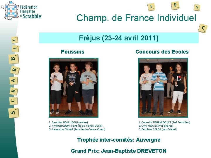 Champ. de France Individuel Fréjus (23 -24 avril 2011) Poussins 1. Gauthier HOUILLON (Lorraine)