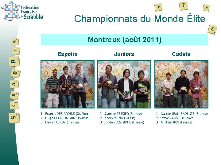 Championnats du Monde Élite Montreux (août 2011) Espoirs 1. Francis DESJARDINS (Québec) 2. Hugo