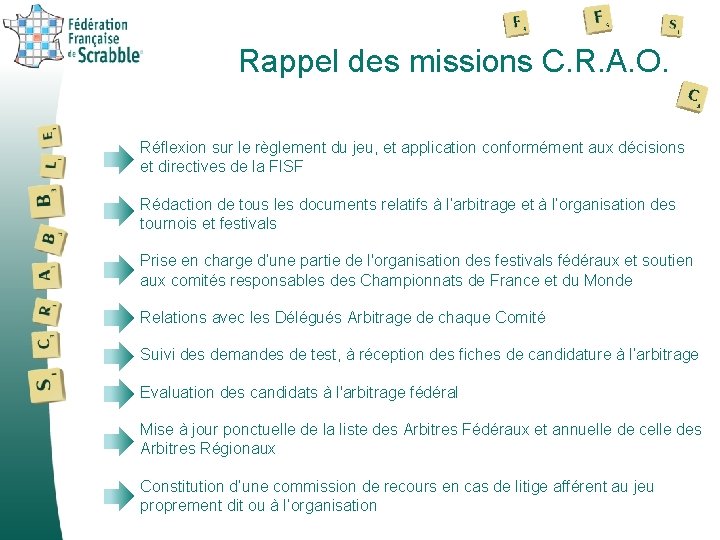 Rappel des missions C. R. A. O. Réflexion sur le règlement du jeu, et