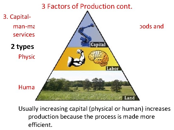 3 Factors of Production cont. 3. Capitalman-made resources used to produce other goods and