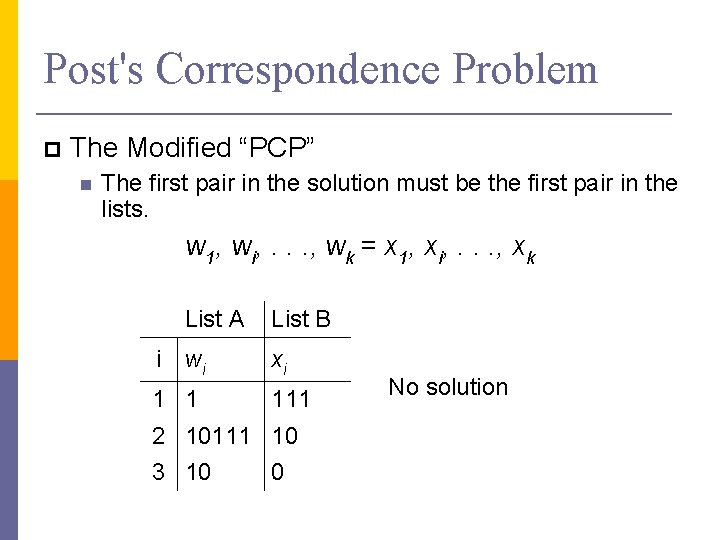 Post's Correspondence Problem The Modified “PCP” The first pair in the solution must be