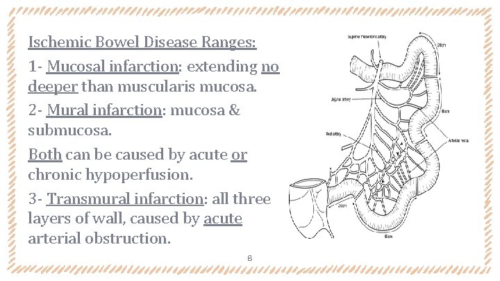 Ischemic Bowel Disease Ranges: 1 - Mucosal infarction: extending no deeper than muscularis mucosa.