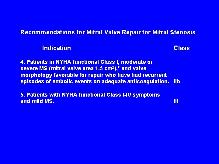 Recommendations for Mitral Valve Repair for Mitral Stenosis Indication Class 4. Patients in NYHA