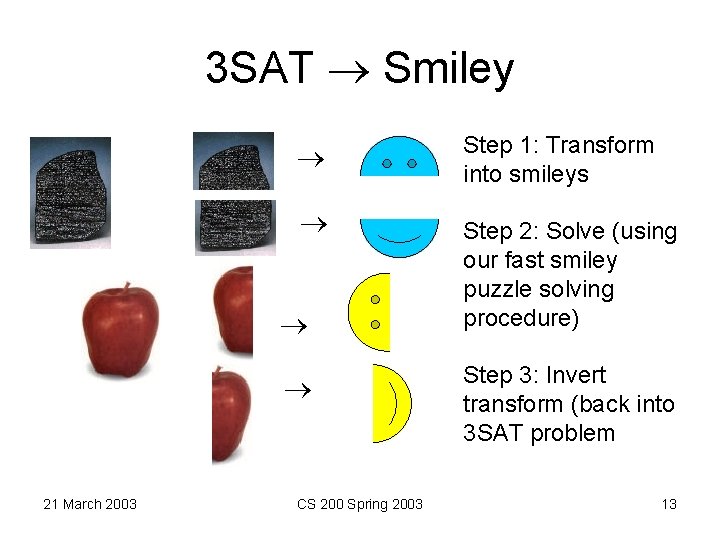 3 SAT Smiley 21 March 2003 CS 200 Spring 2003 Step 1: Transform into