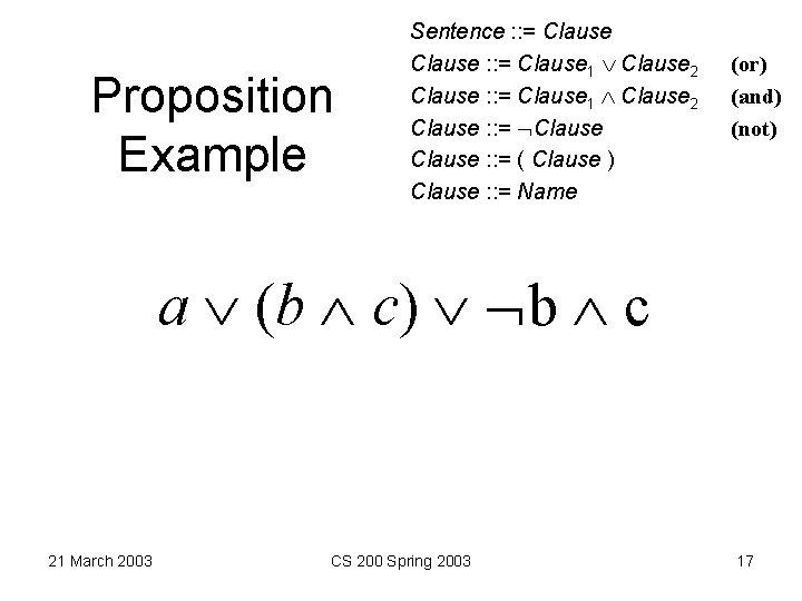 Proposition Example Sentence : : = Clause 1 Clause 2 Clause : : =