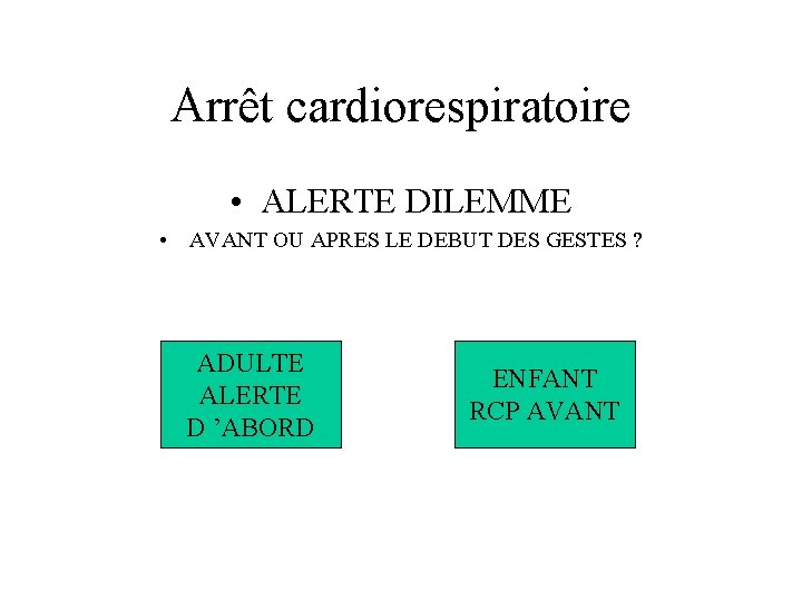 Arrêt cardiorespiratoire • ALERTE DILEMME • AVANT OU APRES LE DEBUT DES GESTES ?