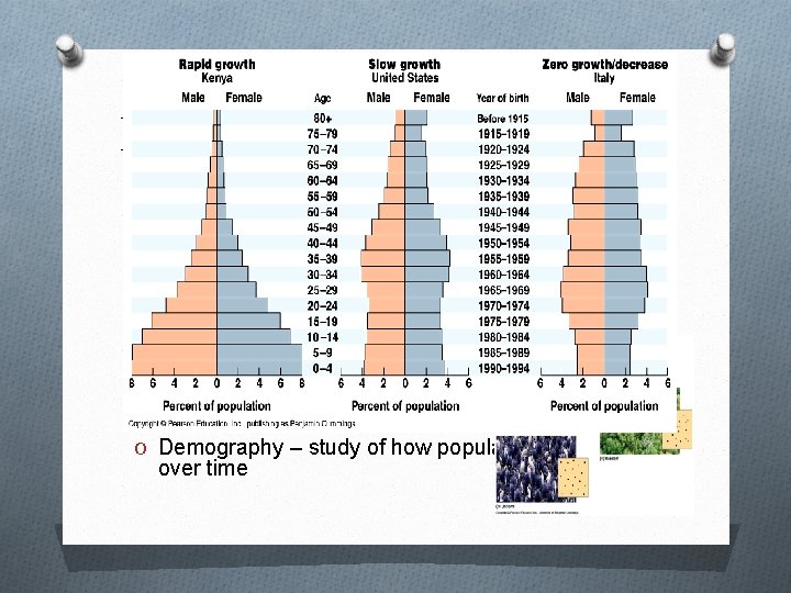 Chapter 53: Population Ecology Population Characteristics O Population Density - # of individuals /