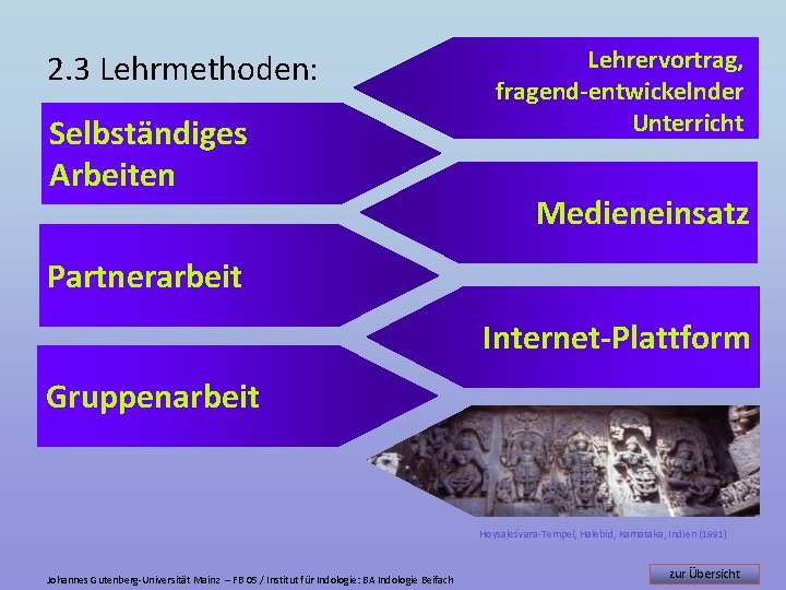 2. 3 Lehrmethoden: Selbständiges Arbeiten Lehrervortrag, fragend-entwickelnder Unterricht Medieneinsatz Partnerarbeit Internet-Plattform Gruppenarbeit Hoysaḷeśvara-Tempel, Halebid,