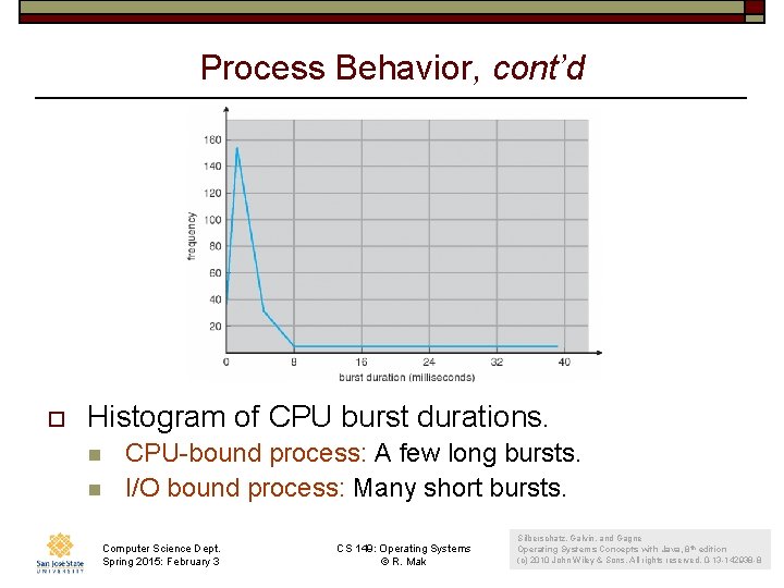 Process Behavior, cont’d o Histogram of CPU burst durations. n n CPU-bound process: A