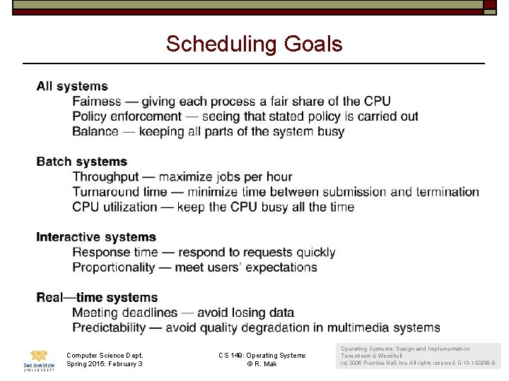 Scheduling Goals Computer Science Dept. Spring 2015: February 3 CS 149: Operating Systems ©