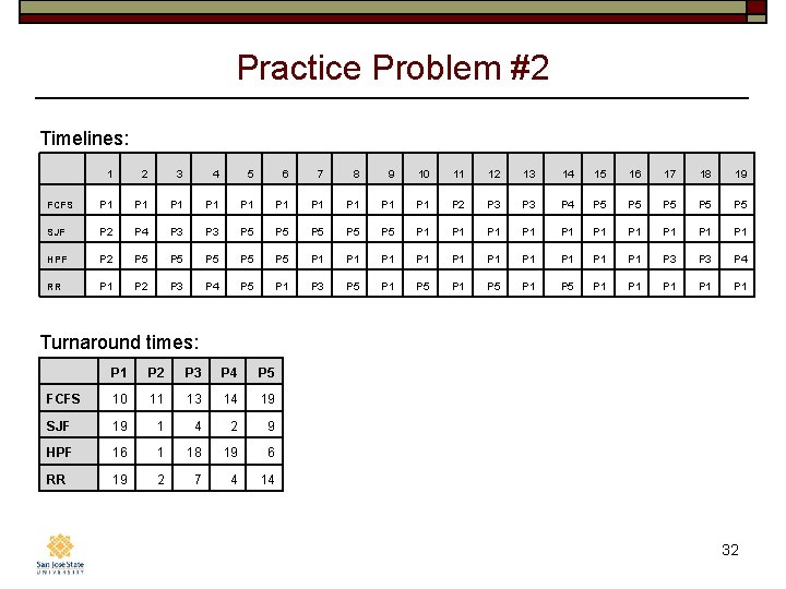 Practice Problem #2 Timelines: 1 2 3 4 5 6 7 8 9 10