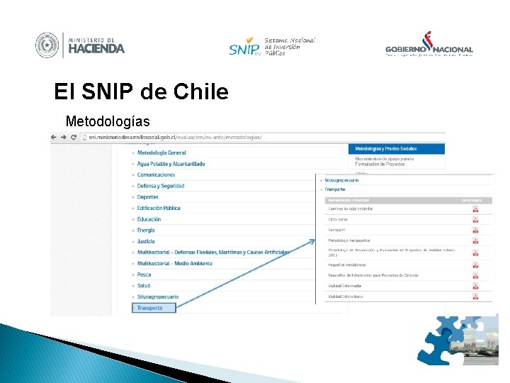 El SNIP de Chile Metodologías 