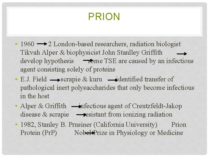 PRION • 1960 2 London-based researchers, radiation biologist Tikvah Alper & biophysicist John Stanlley