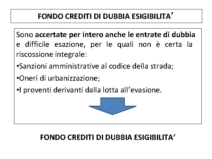 FONDO CREDITI DI DUBBIA ESIGIBILITA’ Sono accertate per intero anche le entrate di dubbia
