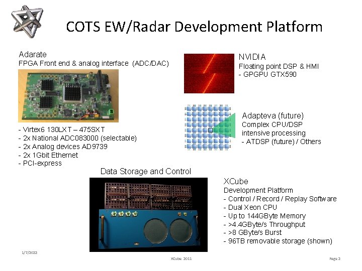 COTS Based High Performance Radar and EW Development