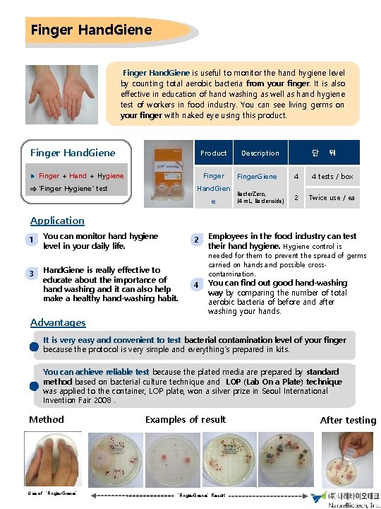 Finger Hand. Giene is useful to monitor the hand hygiene level by counting total
