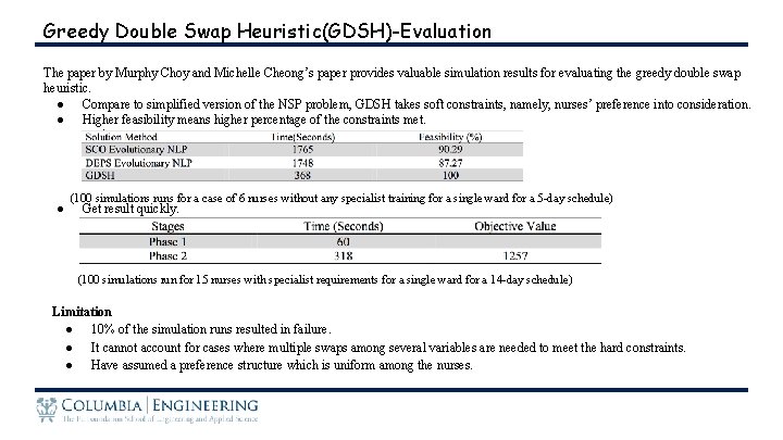 Greedy Double Swap Heuristic(GDSH)-Evaluation The paper by Murphy Choy and Michelle Cheong’s paper provides