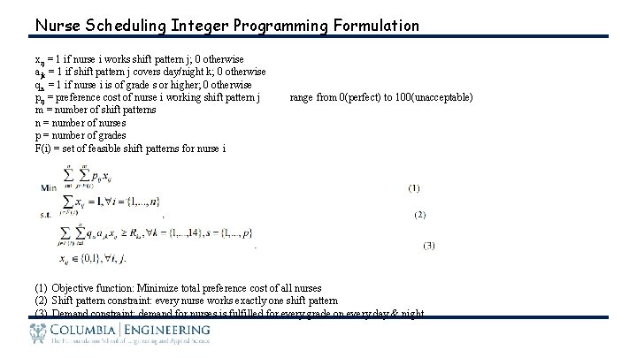 Nurse Scheduling Integer Programming Formulation xij = 1 if nurse i works shift pattern