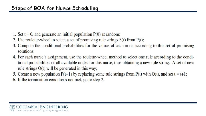 Steps of BOA for Nurse Scheduling 