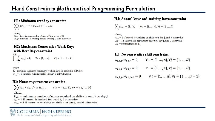 Hard Constraints Mathematical Programming Formulation H 1: Minimum rest day constraint H 2: Maximum