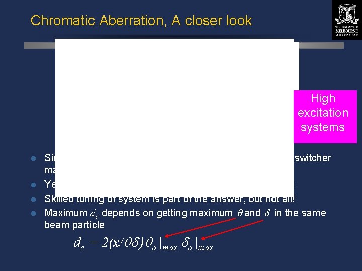 Chromatic Aberration, A closer look High excitation systems Singapore system achieves sub-micron probes with