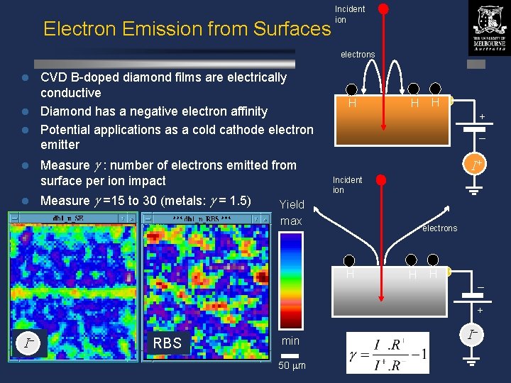 Electron Emission from Surfaces Incident ion electrons CVD B-doped diamond films are electrically conductive