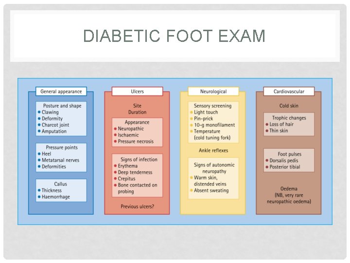 DIABETIC FOOT EXAM 