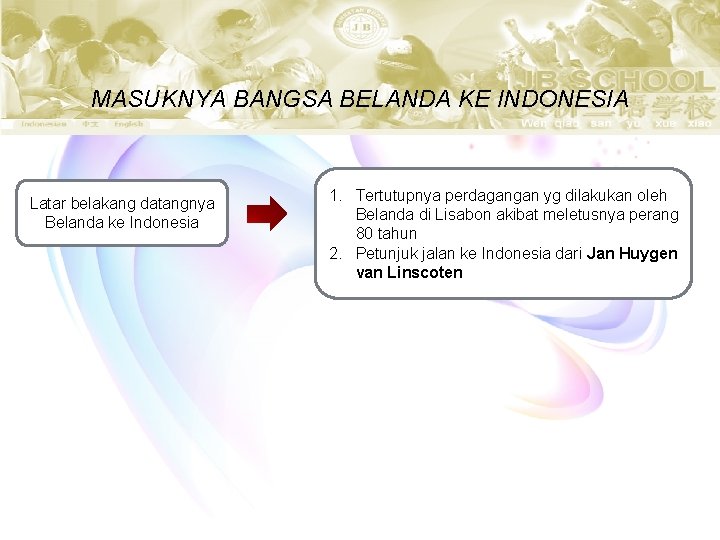 MASUKNYA BANGSA BELANDA KE INDONESIA Latar belakang datangnya Belanda ke Indonesia 1. Tertutupnya perdagangan