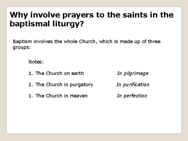 Why involve prayers to the saints in the baptismal liturgy? Baptism involves the whole