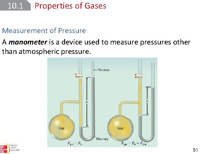 10. 1 Properties of Gases Measurement of Pressure A manometer is a device used