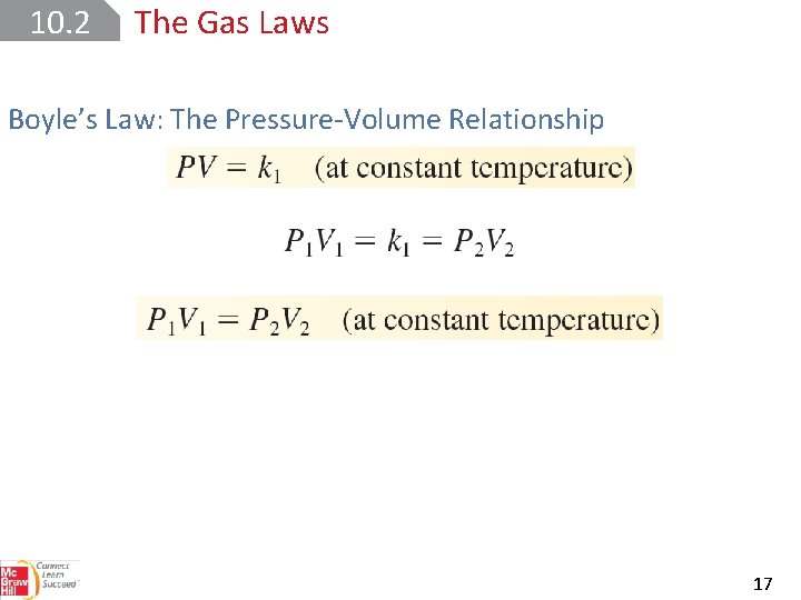 10. 2 The Gas Laws Boyle’s Law: The Pressure-Volume Relationship 17 