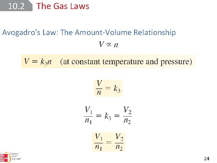 10. 2 The Gas Laws Avogadro’s Law: The Amount-Volume Relationship 24 