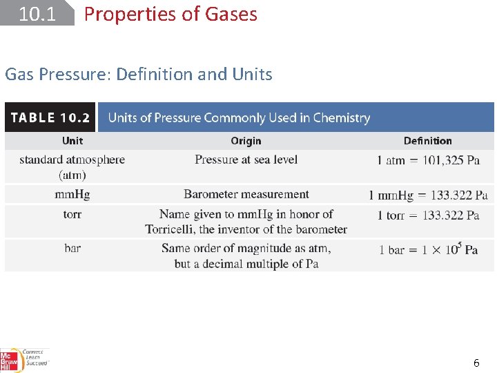 10. 1 Properties of Gases Gas Pressure: Definition and Units 6 