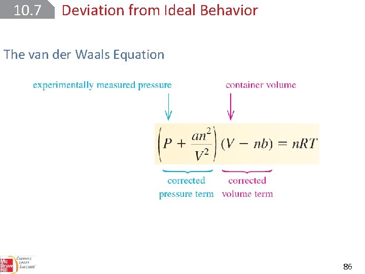 10. 7 Deviation from Ideal Behavior The van der Waals Equation 86 