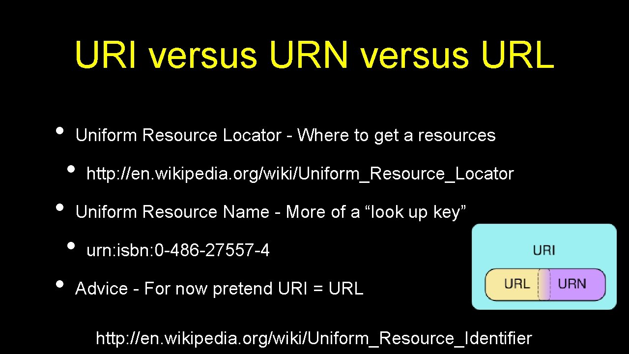 URI versus URN versus URL • Uniform Resource Locator - Where to get a